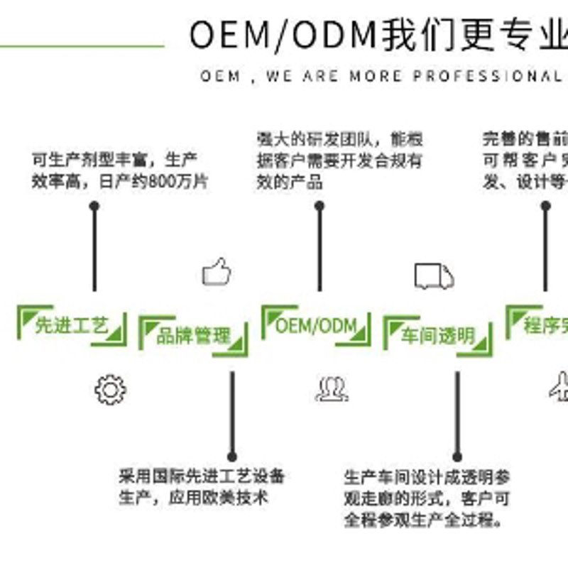深圳皮具行业的制造魅力